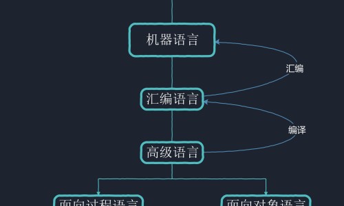 孕妇能吃潮汕蚝仔烙吗-孕妇 蚝豉网—知名的孕妇可以吃蚝豉吗网站,分享孕妇可以吃蚝豉煲粥吗知识